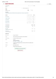 SRH vs MI 2025 scorecard.